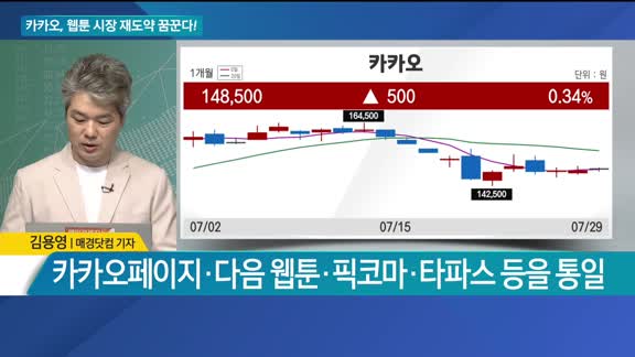 [IT수다] 카카오, 웹툰 시장 재도약 꿈꾼다!