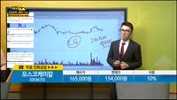 [종목상담] 포스코케미칼(003670)