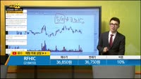 [종목상담] RFHIC(218410)