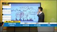 [종목상담] DB하이텍(000990)