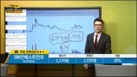 [종목상담] SBI인베스트먼트(019550)