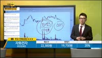 [종목상담] 자화전자(033240)