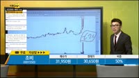 [종목상담] 조비(001550)