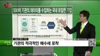 [생생한 주식쇼 생쇼] 쿠콘(294570) 