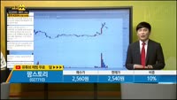 [종목상담] 팜스토리(027710)