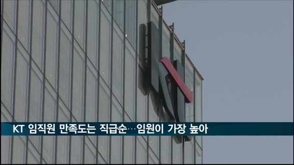 KT 임직원 만족도는 직급순…출산휴가·직원교육은 감소