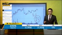 [종목상담] KH바텍(060270)