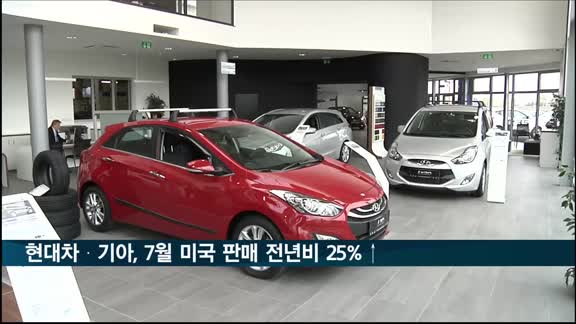 현대차·기아 7월 미국 판매량 작년 대비 25.8%↑