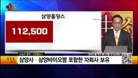 [생생한 주식쇼 생쇼] 삼양홀딩스(000070) 