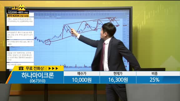 [종목상담] 하나마이크론(067310)