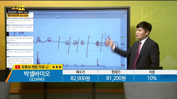 [종목상담] 박셀바이오(323990)