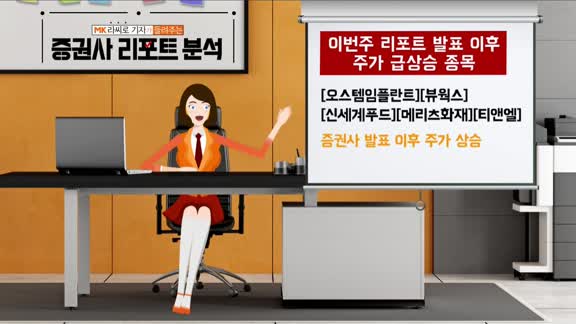 [AI기자 MK라씨로가 들려주는 이번주 증권 리포트] 만도, 악조건 속에서도 '실적 상승'