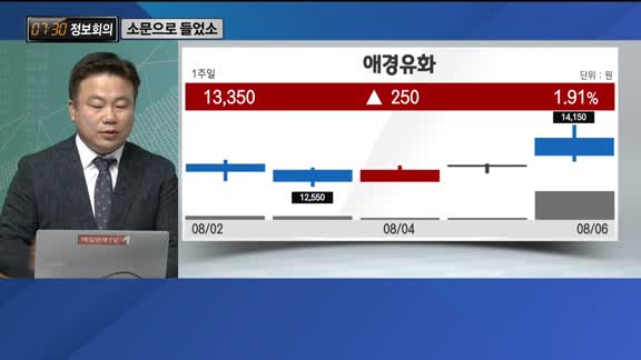 [730 정보회의] 쉿! 너만 알고 있어!