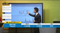 [종목상담] SM C&C(048550)