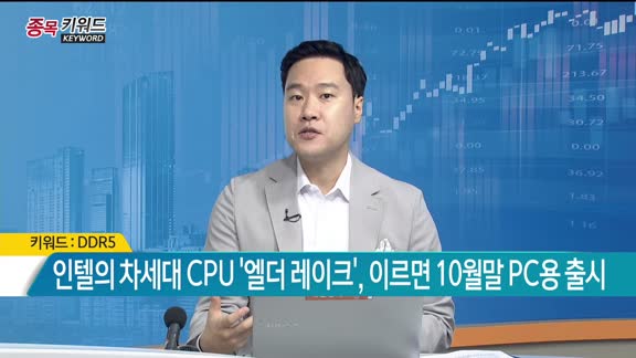 [종목키워드] 오늘장 공략주