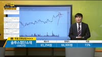 [종목상담] 솔루스첨단소재(336370)