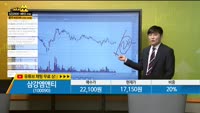 [종목상담] 삼강엠앤티(100090)