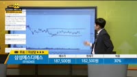 [종목상담] 삼성에스디에스(018260)