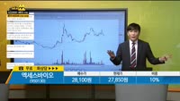 [종목상담] 엑세스바이오(950130)