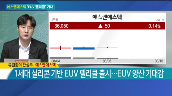 [전일/금일 특징주]