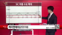 [생생한 주식쇼 생쇼] 케이엔제이(272110) 