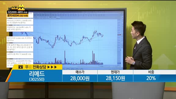 [종목상담] 리메드(302550)