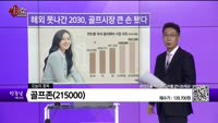 [생생한 주식쇼 생쇼] 골프존(215000) 
