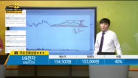 [종목상담] LG전자(066570)