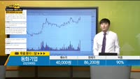[종목상담] 동화기업(025900)
