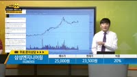 [종목상담] 삼성엔지니어링(028050)