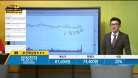 [종목상담] 삼성전자(005930)  