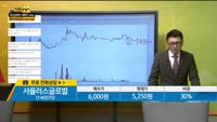 [종목상담] 서플러스글로벌(140070)