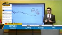 [종목상담] 네온테크(306620)