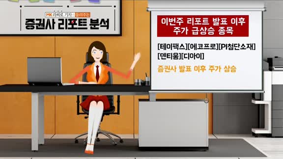 [AI기자 MK라씨로가 들려주는 이번주 증권 리포트] 카카오 기업 가치 상승 계속된다