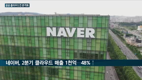 '공공 클라우드' 경쟁 불붙었다…전통강자 네이버·KT에 NHN '도전장'