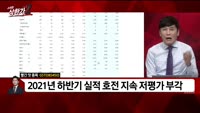 [빨간 맛 종목] GST (083450)