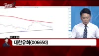 [빨간 맛 종목] 대한유화 (006650)