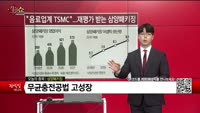 [생생한 주식쇼 생쇼] 삼양패키징(272550)