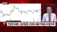 [빨간 맛 종목] 이오테크닉스 (039030)