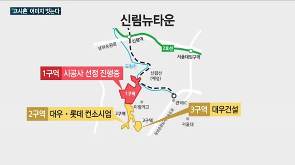 '1조원 대어(大漁)'  신림 1구역에 현대·GS·대우건설 등 톱 건설사들 '총출동'