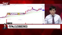 [빨간 맛 종목] 이녹스 (088390)