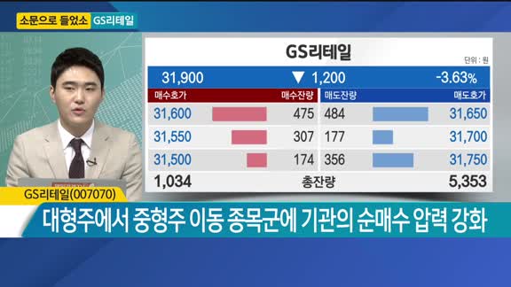 [소문으로 들었소] GS리테일·이마트