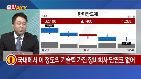 [오늘의 올림'Pick'] 오스코텍·셀트리온헬스케어·한미반도체·유니드