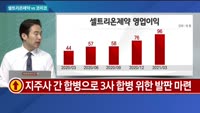 [오늘의 올림'Pick'] 삼성SDI·삼성바이오로직스·셀트리온제약·코미코
