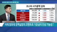 [애널리스트에게듣는다] 테이퍼링 결정의 마지막 퍼즐 8월 고용