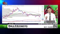 [생생한 주식쇼 생쇼] 엔씨소프트(036570) 