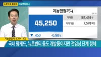 [소문으로 들었소] 지놈앤컴퍼니·리드코프