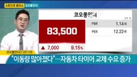 [소문으로 들었소] 코오롱인더