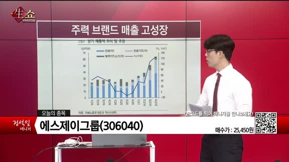 [생생한 주식쇼 생쇼] 에스제이그룹(306040) 