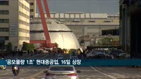 '공모물량 1조' 현대중공업, 16일 상장